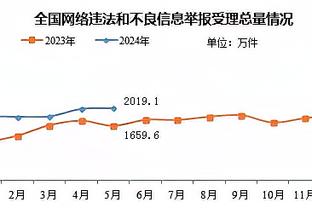 雷竞技游戏app截图4